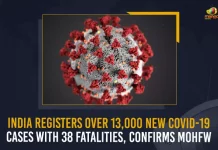 India Registers Over 13000 New COVID-19 Cases With 38 Fatalities Confirms MoHFW, Covid-19 Updates of India 13000 Positive Cases and 38 Deaths Reported in Last 24 Hours, India, India Covid-19, 38 Deaths Reported on India June 22nd, 13000 new Covid-19 cases In India, India Covid-19 Updates, India Covid-19 Live Updates, India Covid-19 Latest Updates, Coronavirus, Coronavirus Breaking News, Coronavirus Latest News, COVID-19, India Coronavirus, India Coronavirus Cases, India Coronavirus Deaths, India Coronavirus New Cases, India Coronavirus News, India New Positive Cases, Total COVID 19 Cases, Coronavirus, Covid-19 Updates in India, India corona State wise cases, India coronavirus cases State wise, Mango News,