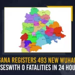 Telangana Registers 493 New Wuhan Virus Cases With 0 Fatalities In 24 Hours Telangana Registers 493 New Wuhan Virus Cases With 0 Fatalities In 24 Hours, Covid-19 in Telangana 493 New-positive Cases 219 Recoveries Reported on June 24th, Telangana, Telangana Covid-19, 219 Recoveries Reported on Telangana June 24th, 493 new Covid-19 cases In Telangana, Telangana Covid-19 Updates, Telangana Covid-19 Live Updates, Telangana Covid-19 Latest Updates, Coronavirus, Coronavirus Breaking News, Coronavirus Latest News, COVID-19, Telangana Coronavirus, Telangana Coronavirus Cases, Telangana Coronavirus Deaths, Telangana Coronavirus New Cases, Telangana Coronavirus News, Telangana New Positive Cases, Total COVID 19 Cases, Coronavirus, COVID-19, Covid-19 Updates in Telangana, Telangana corona district wise cases, Telangana coronavirus cases district wise, Mango News,