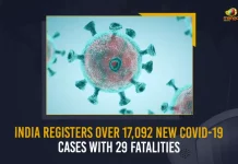 India Registers Over 17092 New COVID-19 Cases With 29 Fatalities, 17092 New Corona Positive Cases 29 Deaths Reported in India in the Last 24 Hours, India, India Covid-19, 29 Deaths Reported on India July 1st, 17092 new Covid-19 cases In India, India Covid-19 Updates, India Covid-19 Live Updates, India Covid-19 Latest Updates, Coronavirus, Coronavirus Breaking News, Coronavirus Latest News, COVID-19, India Coronavirus, India Coronavirus Cases, India Coronavirus Deaths, India Coronavirus New Cases, India Coronavirus News, India New Positive Cases, Total COVID 19 Cases, Coronavirus, Covid-19 Updates in India, India corona State wise cases, India coronavirus cases State wise, Mango News,