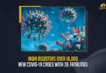 India Registers Over 16000 New COVID-19 Cases With 26 Fatalities, India New Covid-19 Positive Cases Updates on July 11, India, India Covid-19, 26 Deaths Reported on India July 11th, 16000 new Covid-19 cases In India, India Covid-19 Updates, India Covid-19 Live Updates, India Covid-19 Latest Updates, Coronavirus, Coronavirus Breaking News, Coronavirus Latest News, COVID-19, India Coronavirus, India Coronavirus Cases, India Coronavirus Deaths, India Coronavirus New Cases, India Coronavirus News, India New Positive Cases, Total COVID 19 Cases, Coronavirus, Covid-19 Updates in India, India corona State wise cases, India coronavirus cases State wise, Mango News,