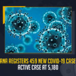 Telangana Registers 459 New COVID-19 Cases With Active Case At 5180, Telangana Records 459 New Covid-19 Positive Cases 468 Recoveries on July 10th, Telangana, Telangana Covid-19, 468 Recoveries Reported on Telangana July 10th, 459 new Covid-19 cases In Telangana, Telangana Covid-19 Updates, Telangana Covid-19 Live Updates, Telangana Covid-19 Latest Updates, Coronavirus, Coronavirus Breaking News, Coronavirus Latest News, COVID-19, Telangana Coronavirus, Telangana Coronavirus Cases, Telangana Coronavirus Deaths, Telangana Coronavirus New Cases, Telangana Coronavirus News, Telangana New Positive Cases, Total COVID 19 Cases, Coronavirus, COVID-19, Covid-19 Updates in Telangana, Telangana corona district wise cases, Telangana coronavirus cases district wise, Mango News,