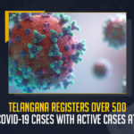Telangana Registers Over 500 New COVID-19 Cases With Active Cases At 5112, Corona Updates of Telangana 562 New Positive Cases Reported on July 12th, Telangana, Telangana Covid-19, 616 Recoveries Reported on Telangana July 12th, 562 new Covid-19 cases In Telangana, Telangana Covid-19 Updates, Telangana Covid-19 Live Updates, Telangana Covid-19 Latest Updates, Coronavirus, Coronavirus Breaking News, Coronavirus Latest News, COVID-19, Telangana Coronavirus, Telangana Coronavirus Cases, Telangana Coronavirus Deaths, Telangana Coronavirus New Cases, Telangana Coronavirus News, Telangana New Positive Cases, Total COVID 19 Cases, Coronavirus, COVID-19, Covid-19 Updates in Telangana, Telangana corona district wise cases, Telangana coronavirus cases district wise, Mango News,