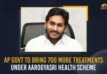 AP Govt To Bring 700 More Treatments Under Aarogyasri Health Scheme, Govt To Bring 700 More Treatments Under Aarogyasri Health Scheme, 700 More Treatments Under Aarogyasri Health Scheme, Aarogyasri Health Scheme, 700 More Treatments, Enhancing Aarogyasri Scheme in AP, YSRCP Government has decided to add more treatments under the Aarogyasri Health Scheme, approximately 700 treatments included In Aarogyasri Health Scheme, 137 private corporate hospitals and 17 super specialty hospitals in neighboring states are also under the Aarogyasri scheme, Aarogyasri Health Scheme News, Aarogyasri Health Scheme Latest News, Aarogyasri Health Scheme Latest Updates, Aarogyasri Health Scheme Live Updates, Mango News,