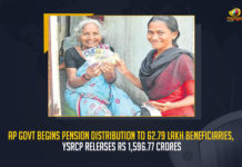 AP Govt Begins Pension Distribution To 62.79 Lakh Beneficiaries YSRCP Releases Rs 1596.77 Crores, YSRCP Govt Releases Rs 1596.77 Crores, Yuvajana Sramika Rythu Congress Party Government Releases Rs 1596.77 Crores To 62.79 Lakh Pension Beneficiaries, 1596.77 Crores To 62.79 Lakh Pension Beneficiaries, AP Govt Begins Pension Distribution To 62.79 Lakh Beneficiaries, AP Govt Begins Distribution To 62.79 Lakh Pension Beneficiaries, 62.79 Lakh Pension Beneficiaries, AP Govt Begins Distribution, YSR Pension Kanuka, District Rural Development Agency, Real Time Beneficiary Identification System, YSR Pension Kanuka News, YSR Pension Kanuka Latest News, YSR Pension Kanuka Latest Updates, YSR Pension Kanuka Live Updates, Mango News,