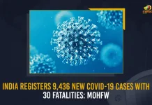 India Registers 9436 New Covid-19 Cases With 30 Fatalities MoHFW, 9436 New COVID19 Cases In India, 9436 New Covid-19 Cases With 30 Fatalities, Mango News, MoHFW , Ministry of Health and Family Welfare, COVID19 Latest News And Updates, COVID19 News And Live Updates, COVID19 Vaccine, India Registers 9436 Covid-19 Cases, India Reports 9436 New Covid Cases, Coronavirus , Carona Cases Today In India, COVID-19 Vaccine Boosters, Booster Shots, Booster Dose, CoWIN App, COVID19 In India News