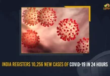 India Registers 10256 New Cases Of Covid-19 In 24 Hours, India, India Covid-19, 68 Deaths Reported on India August 25th, 10256 new Covid-19 cases In India, India Covid-19 Updates, India Covid-19 Live Updates, India Covid-19 Latest Updates, Coronavirus, Coronavirus Breaking News, Coronavirus Latest News, COVID-19, India Coronavirus, India Coronavirus Cases, India Coronavirus Deaths, India Coronavirus New Cases, India Coronavirus News, India New Positive Cases, Total COVID 19 Cases, Coronavirus, Covid-19 Updates in India, India corona State wise cases, India coronavirus cases State wise, Mango News,