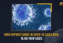 India Reports Surge In COVID-19 Cases With 16561 New Cases, India 16561 Covid-19 Positive Cases 49 Deaths Reported in Last 24 Hours, India, India Covid-19, 49 Deaths Reported on India August 11th, 16561 new Covid-19 cases In India, India Covid-19 Updates, India Covid-19 Live Updates, India Covid-19 Latest Updates, Coronavirus, Coronavirus Breaking News, Coronavirus Latest News, COVID-19, India Coronavirus, India Coronavirus Cases, India Coronavirus Deaths, India Coronavirus New Cases, India Coronavirus News, India New Positive Cases, Total COVID 19 Cases, Coronavirus, Covid-19 Updates in India, India corona State wise cases, India coronavirus cases State wise, Mango News,