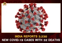 India Reports 3230 New COVID-19 Cases With 32 Deaths, India 3230 New Corona Cases 32 Deaths Reported in Last 24 Hours, India, India Covid-19, 32 Deaths Reported on India September 26th, 3230 new Covid-19 cases In India, India Covid-19 Updates, India Covid-19 Live Updates, India Covid-19 Latest Updates, Coronavirus, Coronavirus Breaking News, Coronavirus Latest News, COVID-19, India Coronavirus, India Coronavirus Cases, India Coronavirus Deaths, India Coronavirus New Cases, India Coronavirus News, India New Positive Cases, Total COVID 19 Cases, Coronavirus, Covid-19 Updates in India, India corona State wise cases, India coronavirus cases State wise, Mango News