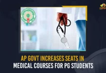 AP Govt Increases Seats In Medical Courses For PG Students, AP Govt, AP Medical Courses, AP Increases Seats In Medical Courses, Mango News,Mango News Telugu, Medical Courses For PG Students, PG Students AP Govt, AP Govt PG Students, Medical PG Students, Medical Courses For PG Students, AP Govt Latest News And Updates, AP CM YS Jagan Mohan Reddy, YS Jagan News And Live Updates, YSR Congress Party, Andhra Pradesh News And Updates, AP Politics, Janasena Party, TDP Party, YSRCP, Political News And Latest Updates