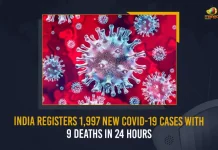 India Covid-19 Updates 1997 Positive Cases 9 Deaths Reported in the Last 24 Hours, India Records 1997 New Covid Cases, 9 Covid Deaths October 6th , Mango News, Mango News Telugu, India Logs 1997 Covid Positive Cases, 1997 New COVID19 Cases In Telangana, COVID19 Cases In India, Carona Live Updates, Covid19 News And Latest Updates, Covid19 Vaccine, COVID New Variant, Booster Dose, India COVID News
