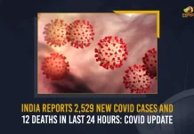 India Reports 2529 New COVID Cases & 12 Deaths In Last 24 Hours COVID Update, India Records 2529 New Covid Cases, 12 Covid Deaths Oct 6th , Mango News, Mango News Telugu, India Logs 2529 Covid Positive Cases, 2529 New COVID19 Cases In Telangana, COVID19 Cases In India, Carona Live Updates, Covid19 News And Latest Updates, Covid19 Vaccine, COVID New Variant, Booster Dose, India COVID News