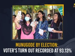 Munugode By Election:  Voter's Turn Out Recorded At 93.13%, Voter's Turn Out Recorded At 93.13%, 93.13 Percent Polling Reported In Munugode By-poll, Telangana's Munugode Assembly bypoll, Munugode Assembly bypoll, Munugode assembly constituency, Telangana's Munugode Bypoll, Munugode By-poll Live Updates, Munugode By-polls, Munugode Bye-election, Munugode Bye-election Polling Live Updates, Munugode Bypoll Elections, Munugode Election, Munugode Election Latest News And Updates, Munugode Election Schedule Release, Telangna BJP Party, Telangna Congress Party, YSRTP Party, Mango News