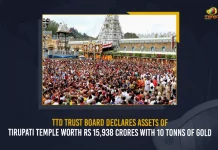 TTD Trust Board Declares Assets Of Tirupati Temple Worth Rs 15,938 Crores With 10 Tonnes Of Gold,TTD Released White Paper,TTD Investments and Gold Deposits, Tirumala Srivari Temple,Tirumala Temple Closed,Lunar Eclipse,Mango News,Mango News Telugu,Lunar Eclipse In Tirumala, Tirumala Doors Closed,Tirumala Tirupati,Tirumala Tirupati Devasthanam,Tirumala Latest News And Updates,Tirupati News And Live Updates,Tirpati Lunar Eclipse,Lunar Eclipse,Ttd,Ttd Chairman,Ttd News And Updates,