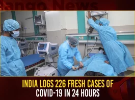 India Logs 226 Fresh Cases Of COVID-19 In 24 Hours,Covid Deaths,Covid Last 24 Hours, 226 People Tested Positive,Coronavirus In India,Mango News,Mango News Telugu,Covid In India,Covid,Covid-19 India,Covid-19 Latest News And Updates,Covid-19 Updates,Covid India,India Covid,Covid News And Live Updates,Carona News,Carona Updates,Carona Updates,Cowaxin,Covid Vaccine,Covid Vaccine Updates And News,Covid Live