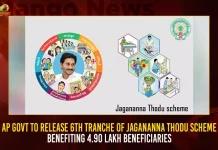 AP Govt To Release 6th Tranche Of Jagananna Thodu Scheme Benefiting 4.90 Lakh Beneficiaries AP Govt To Release 6th Tranche Of Jagananna Thodu Scheme Benefiting 4.90 Lakh Beneficiaries,Jagananna Thodu Scheme,AP Govt To Release,6th Tranche Of Jagananna Thodu Scheme,Benefiting 4.90 Lakh Beneficiaries,Mango News,Jagananna Thodu Telugu,Jagananna Thodu Status,Jagananna Thodu Application,Jagananna Thodu Eligibility In Telugu,Jagananna Thodu Bank Verification,Jagananna Thodu Scheme In Telugu,Jagananna Thodu Scheme Details In Telugu,Jagananna Thodu Scheme Details,Jagananna Thodu Scheme Status,Jagananna Thodu Scheme Dashboard,Jagananna Thodu Scheme Login,Jagananna Thodu Scheme Guidelines,Ap Jagananna Thodu Scheme