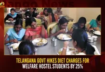 Telangana Govt Hikes Diet Charges For Welfare Hostel Students By 25%,Telangana Govt Hikes,Telangana Govt Diet Charges Hike,Telangana Govt For Welfare Hostel Students,Diet Charges Hike By 25%,Mango News,Mess Charges In Scholarship,Telangana Govt Health Card,Telangana Govt Debt,Telangana Govt Health Insurance Scheme,Telangana Govt Pensioners Health Card,Telangana Govt Free Water Scheme,Welfare Hostel,Students Welfare,Student Welfare Activities,Child Welfare Hostel,Social Welfare Department,Student Welfare Programs,Student Welfare Hostel List