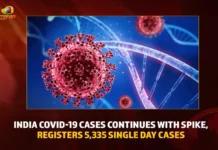 India COVID-19 Cases Continues With Spike Registers 5335 Single Day Cases,India COVID-19 Cases,India COVID-19 Cases Continues With Spike,COVID-19 Registers 5335 Single Day Cases,Mango News,India Records Highest Single-day Tally,India reports over 4000 Covid cases,Coronavirus Latest News,India Coronavirus Map and Case Count,India Coronavirus Statistics,Official Updates Coronavirus,Information about COVID-19,India Covid Last 24 Hours Report,Active Corona Cases,Corona Active Cases Exceeds,MoHFW,India Fights Corona