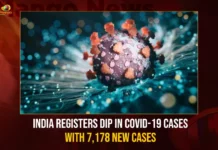 India Registers Dip In COVID-19 Cases With 7178 New Cases,India Registers Dip In COVID-19 Cases,COVID-19 Cases With 7178 New Cases,Mango News,India Witness Slight Dip Again,India Logs 7178 New COVID-19 Cases,India sees a dip in daily Covid-19 cases,Covid-19 Cases On April 24,Covid News Live Updates,Coronavirus in India Live Updates,India Records 10753 Fresh Covid Cases,Indias Active COVID-19 Cases Exceed,Corona India,Information About COVID-19,India Covid Last 24 Hours Report,Active Corona Cases,Corona Active Cases Exceeds,MoHFW,India Fights Corona,Coronavirus Statistics