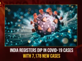 India Registers Dip In COVID-19 Cases With 7178 New Cases,India Registers Dip In COVID-19 Cases,COVID-19 Cases With 7178 New Cases,Mango News,India Witness Slight Dip Again,India Logs 7178 New COVID-19 Cases,India sees a dip in daily Covid-19 cases,Covid-19 Cases On April 24,Covid News Live Updates,Coronavirus in India Live Updates,India Records 10753 Fresh Covid Cases,Indias Active COVID-19 Cases Exceed,Corona India,Information About COVID-19,India Covid Last 24 Hours Report,Active Corona Cases,Corona Active Cases Exceeds,MoHFW,India Fights Corona,Coronavirus Statistics