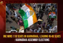 INC Wins 118 Seats In Karnataka, Leading In 46 Seats: Karnataka Assembly Elections INC Wins 118 Seats In Karnataka Leading In 46 Seats Karnataka Assembly Elections,INC Wins 118 Seats,INC Wins 118 Seats In Karnataka,Karnataka Leading In 46 Seats,Karnataka Assembly Elections,Mango News,Karnataka Assembly Elections 2023,Karnataka Assembly polls,Karnataka Elections 2023 Live,Karnataka Assembly Election Results To Be Out Today,Karnataka gears up for counting of votes,Karnataka Assembly Elections Results Latest News,Karnataka Assembly Elections Results Latest Updates,Karnataka Assembly Elections Results 2023,Counting Start At Karnataka