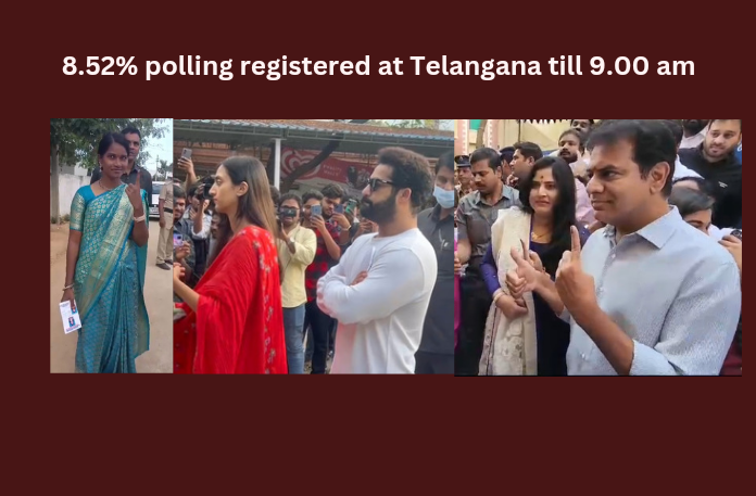 8.52% polling registered at Telangana until 9:00 am,8.52% polling registered,polling registered at Telangana,Telangana until 9:00 am,Telangana, KTR, BRS, KCR, Congress, Revanth Reddy,Telangana Election 2023,Telangana Elections 2023 Voting Live Updates,Mango News,Telangana Election Result 2023 Date,2023 Exit Polls,Assembly Elections 2023 highlights,Telangana Politics,Telangana Assembly polls,Telangana Elections 2023,Telangana Elections Latest News,Telangana Elections Latest Updates,Telangana Elections Live News,Telangana polling News Today,Telangana polling Latest News