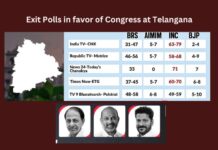 Telangana polls, Telangana, BRS, Congress, BJP, Janasena, AIMIM