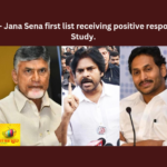 Jana Sena, TDP, First list, Study, Survey, AP 2024,Telugu Desam and Jana Sena alliance,Ennikala - Chitralahari,YCP,Andhra Pradesh News Updates, AP Politics, AP Elections,AP Political News,AP,Mango News