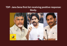 Jana Sena, TDP, First list, Study, Survey, AP 2024,Telugu Desam and Jana Sena alliance,Ennikala - Chitralahari,YCP,Andhra Pradesh News Updates, AP Politics, AP Elections,AP Political News,AP,Mango News