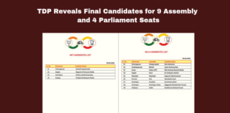 TDP Reveals Final Candidates for 9 Assembly and 4 Parliament Seats, TDP Reveals Final Candidates, TDP 9 Assembly and 4 Parliament Seats, TDP 9 Assembly, TDP 4 Parliament Seats, TDP Final Candidates, Parliament Seats, TDP, List of Candidates, Alliance, Naidu, Lok Sabha Elections, AP Live Updates, Andhra Pradesh, Political News, Mango News