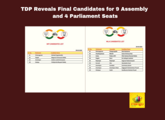 TDP Reveals Final Candidates for 9 Assembly and 4 Parliament Seats, TDP Reveals Final Candidates, TDP 9 Assembly and 4 Parliament Seats, TDP 9 Assembly, TDP 4 Parliament Seats, TDP Final Candidates, Parliament Seats, TDP, List of Candidates, Alliance, Naidu, Lok Sabha Elections, AP Live Updates, Andhra Pradesh, Political News, Mango News