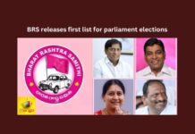 KCR, BRS, first list, candidates, Parliament elections,Vinod Kumar, Nama Nageswara Rao, Koppula Eshwar, Maloth Kavitha,CM Revant Reddy,MP Kavitha,Badrachalam MLA Tellam Venkata Rao,KCR,Telangana Politics,Mango News,Khammam