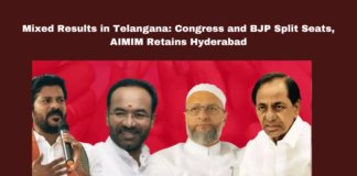 Mixed Results In Telangana Congress And BJP Split Seats Aimim Retains -Hyderabad,Mixed Results In Telangan,Telangana Congress And BJP Split Seats AIMIM Retains Hyderabad,Congress And BJP Split Seats In Telangana,Telangana, Congress,Aimim,Hyderabad,Mixed Results,BRS, Election Results, Lok Sabha Seats, Narendra Modi, Revanth Reddy, Telangana Elections, Telangana Politics