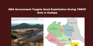 NDA Government Targets Sand Exploitation During YSRCP Rule in Kadapa, NDA Government Targets Sand Exploitation, Sand Exploitation During YSRCP Rule, Kadapa, Sand Mining Irregularities, NDA Government, YSRCP Rule, VG Venkata Reddy, Jayaprakash Power Ventures, Vigilance Investigation, Environmental Damage, YSR District, Annamaya District, Sand Mafia, CM Chandrababu Naidu, Pawan Kalyan, AP Live Updates, AP Politics, Political News, Mango News