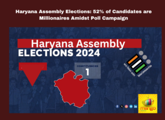 Haryana Assembly Elections: 52% of Candidates are Millionaires Amidst Poll Campaign, 52% of Candidates are Millionaires, Amidst Poll Campaign, Haryana Assembly Elections, Haryana Elections, Candidates, Millionaires, Criminal Records, Education, Political Analysis, Voter Engagement, Election Trends, Congress, BJP, PM Modi, Live Updates, Breaking News, Live News, Mango News
