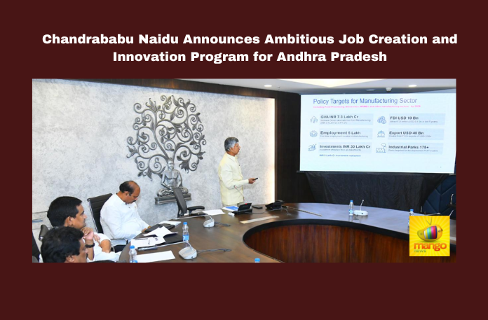 Chandrababu Naidu Announces Ambitious Job Creation and Innovation Program for Andhra Pradesh Chandrababu Naidu Announces Ambitious Job Creation And Innovation Program For Andhra Pradesh, Chandrababu Naidu, Amaravati Jobs, Andhra Pradesh Innovation, Ratan Tata Innovation Hub, Swarnandhra 2047, Green Energy Policies, AP Job Creation, AP Cabinet Meeting, Zero-Budget Farming, AP Global Investments, Andhra Pradesh, Ap Live Updates, Live Updates, Breaking News, Headlines, Live News, Mango News