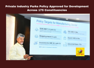 Private Industry Parks Policy Approved for Development Across 175 Constituencies, Private Industry Parks, Economic Development, Small Industries, Employment Opportunities, Government Incentives, Aqua Processing, Biotechnology, Electric Vehicles, Industrial Policy, Investment in AP, Andhra Pradesh, AP Live Updates, Live Updates, Breaking News, Headlines, Live News, Mango News
