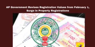 AP Government Revises Registration Values from February 1, Surge in Property Registrations, AP Property Registration, AP Government Orders, Property Rates Andhra Pradesh, AP Real Estate, Registration Value Revision, Stamps and Registrations, Guntur News, AP Urban Development, Property Market AP, Andhra Pradesh News, Andhra Pradesh, AP Live Updates, AP Politics, Political News, Live Updates, Breaking News, Headlines, Live News, Mango News