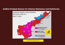 Andhra Pradesh Braces for Intense Heatwave and Hailstorms, Andhra Pradesh weather, heatwave warning, hailstorm forecast, climate change impact, IMD alert, rising temperatures, coastal Andhra heat, agriculture losses, extreme weather, summer forecast, Andhra Pradesh, AP Live Updates, AP Politics, Political News, Live Updates, Breaking News, Headlines, Live News, Mango News