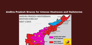 Andhra Pradesh Braces for Intense Heatwave and Hailstorms, Andhra Pradesh weather, heatwave warning, hailstorm forecast, climate change impact, IMD alert, rising temperatures, coastal Andhra heat, agriculture losses, extreme weather, summer forecast, Andhra Pradesh, AP Live Updates, AP Politics, Political News, Live Updates, Breaking News, Headlines, Live News, Mango News