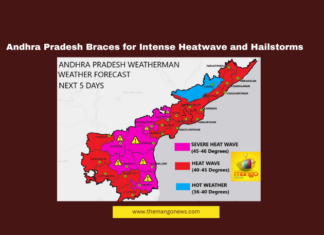Andhra Pradesh Braces for Intense Heatwave and Hailstorms, Andhra Pradesh weather, heatwave warning, hailstorm forecast, climate change impact, IMD alert, rising temperatures, coastal Andhra heat, agriculture losses, extreme weather, summer forecast, Andhra Pradesh, AP Live Updates, AP Politics, Political News, Live Updates, Breaking News, Headlines, Live News, Mango News