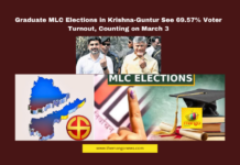 Graduate MLC Elections in Krishna-Guntur See 69.57% Voter Turnout, Counting on March 3, AP MLC Elections, Krishna-Guntur MLC, Graduate Elections, Alapati Rajendraprasad, KS Lakshmana Rao, PDF vs TDP, AP Politics, Voter Turnout, Election Results, Guntur AC College, Andhra Pradesh, AP Live Updates, AP Politics, Political News, Live Updates, Breaking News, Headlines, Live News, Mango News
