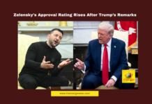 Zelensky Approval Rating, Donald Trump, Ukraine Conflict, US-Ukraine Relations, Russian Invasion, Kyiv Institute Poll, Ukraine War, Peace Talks, Trump Zelensky Argument, Ukraine Public Support