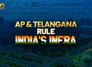 AP & Telangana Firms Emerge as Key Players in India’s Infrastructure Growth Mango-News-Portal-copy.jpg-1